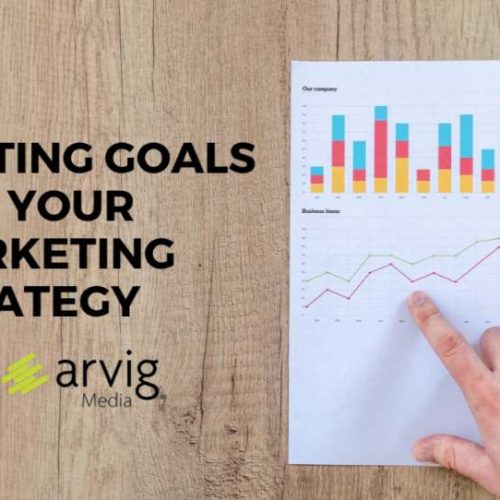 how marketing goals help your strategy